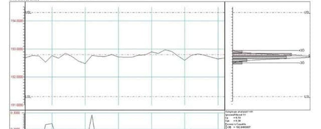 Quality, Laser Scanning & Inspection 4